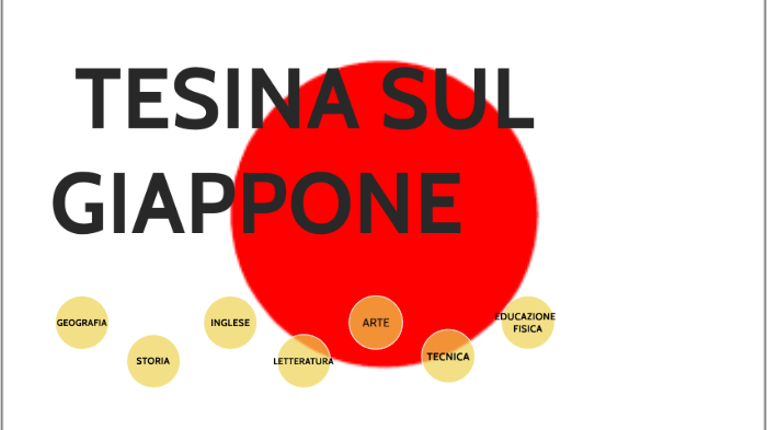 TESINA SUL GIAPPONE BY ALESSIA ROLFINI By Alessia Rolfini On Prezi