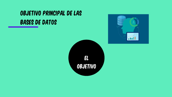 teoria de bases de datos by Paulina Vieyra on Prezi