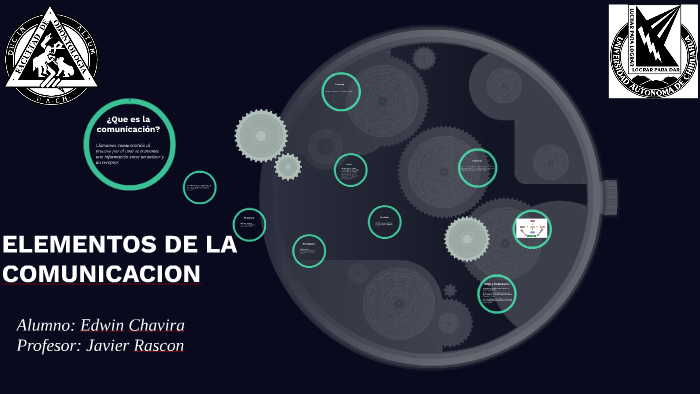 ELEMENTOS DE LA COMUNICACION by edwin chavira on Prezi