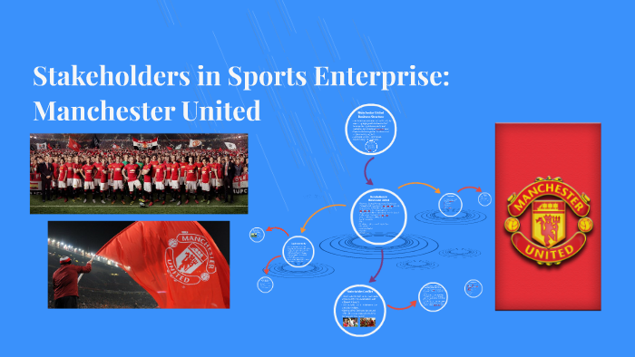 Panda Alcalde Ejercicio Stakeholders in Manchester United by Sam Chappell