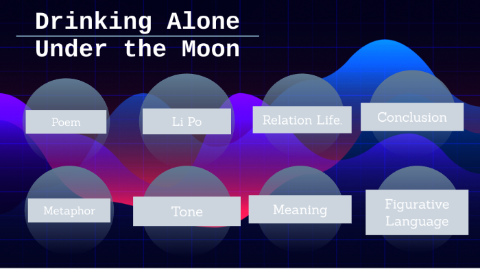 DRINKING alone UNDER the Moon by Alejandro Tupadre on Prezi