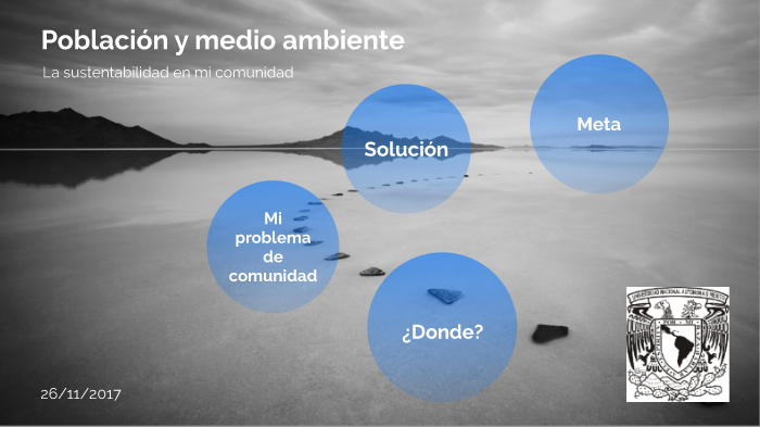 Población Y Medio Ambiente By Jose Eduardo Guadarrama On Prezi 5189