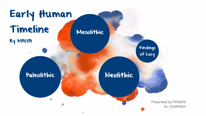 early human timeline by Maiya Hatzisavva on Prezi