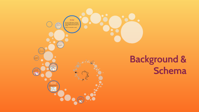 Background & Schemas by Annie Ford on Prezi