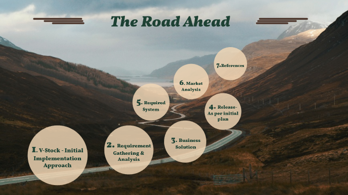 TCLC Roadmap by TCLC_JKT Team