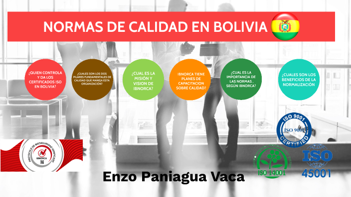 Normas de Calidad en Bolivia by Enzo Paniagua on Prezi