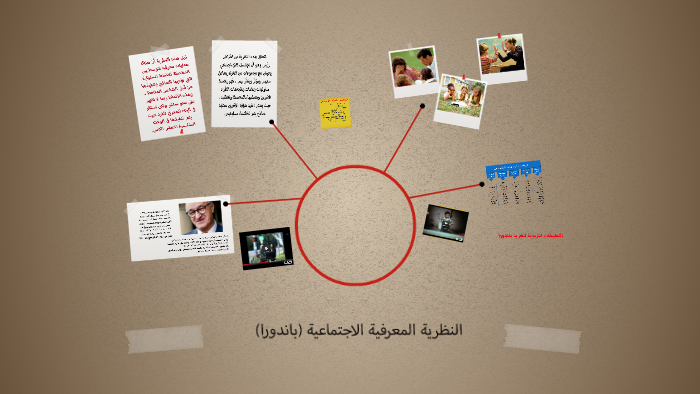 by-abdullah-alhdrami-on-prezi