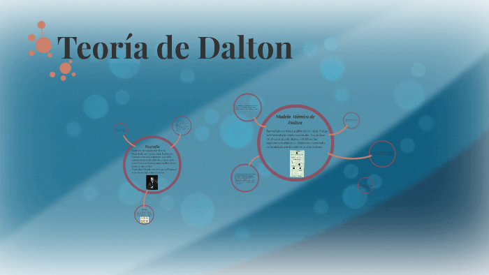 Teoría de Dalton by Mauricio Beltrán Dávila on Prezi
