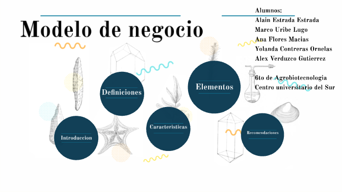 Modelo de negocio by Yolis Contreras on Prezi
