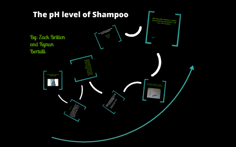 The pH level of Shampoo by zack britton