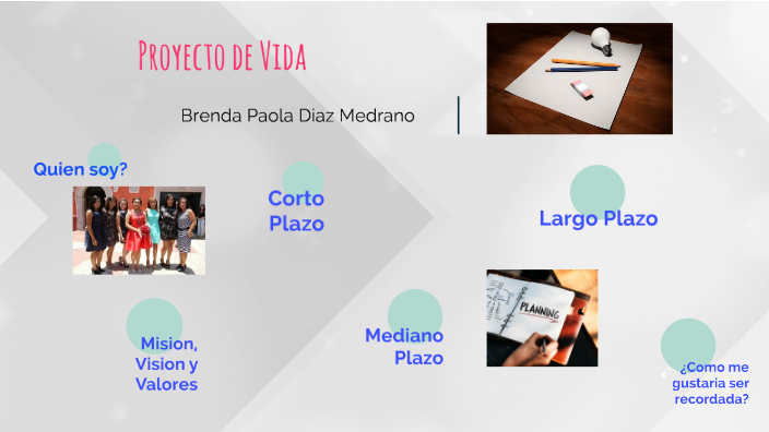 Proyecto de vida by brenda paola diaz medrano on Prezi