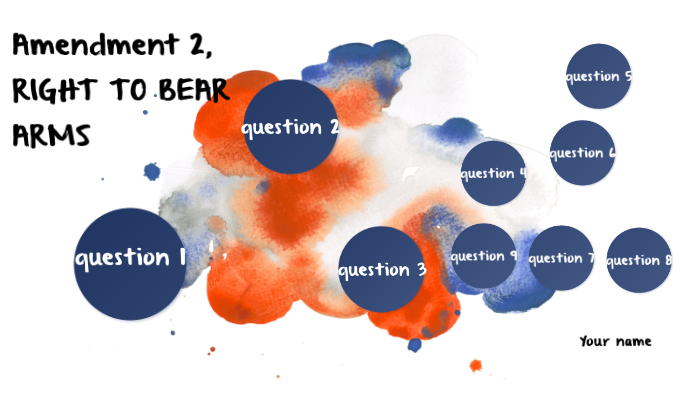 U.S government amendment project by Brianna Falls on Prezi