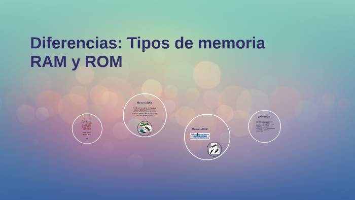 Diferencias Entre La Memoria Ram Y La Memoria Rom By Nataly Jimenez 1990