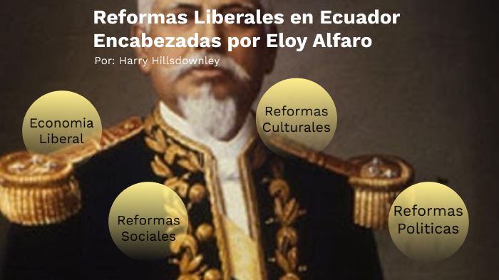  ELOY ALFARO Y LAS IDEAS LIBERALES.