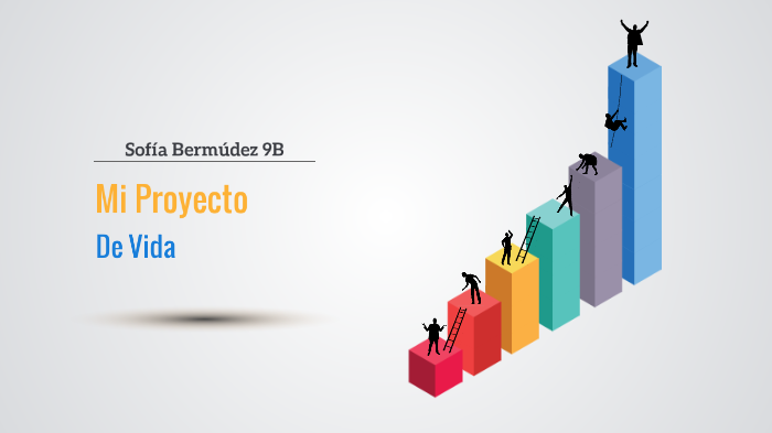 Mi Proyecto De Vida by Sofia Bermudez on Prezi