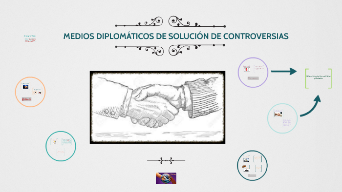 Medios DiplomÁticos De SoluciÓn De Controversias By Norma Quijano On Prezi