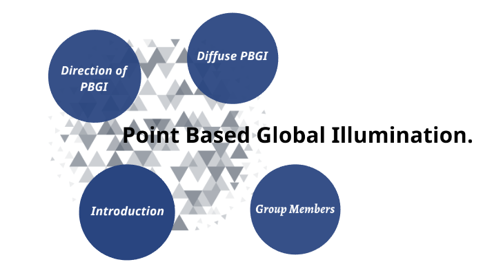Point Based Global Illumination by Thilina Rathnaike on Prezi