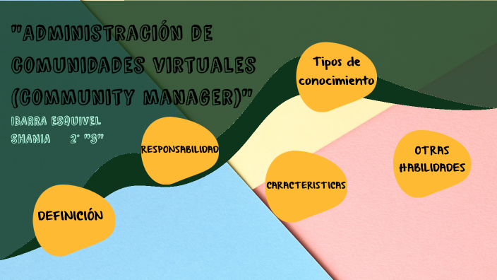 "Administración de comunidades virtuales (community manager)" by Shania