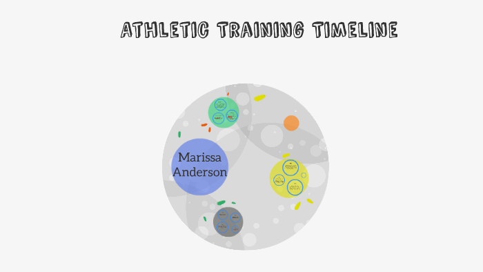 athletic-training-timeline-by-marissa-anderson