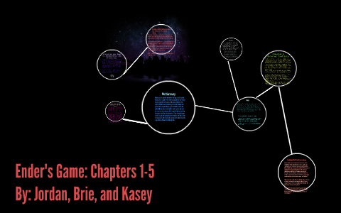 Ender's Game Chapter Summaries