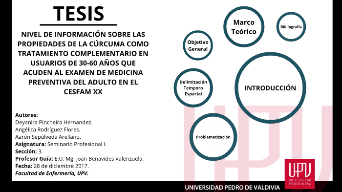 Tesis by Angélica Rodríguez on Prezi