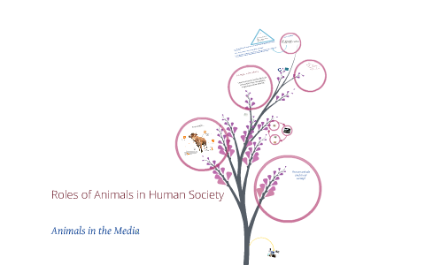 Roles of Animals in Human Society: Media by Tanya Mehmet on Prezi