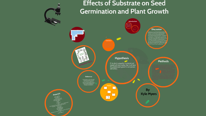 Effects of Substrate on Seed Germination and Plant Growth by Kyle Myers ...