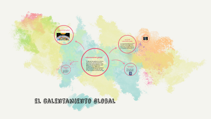 el calentamiento global by josue hernandez on Prezi
