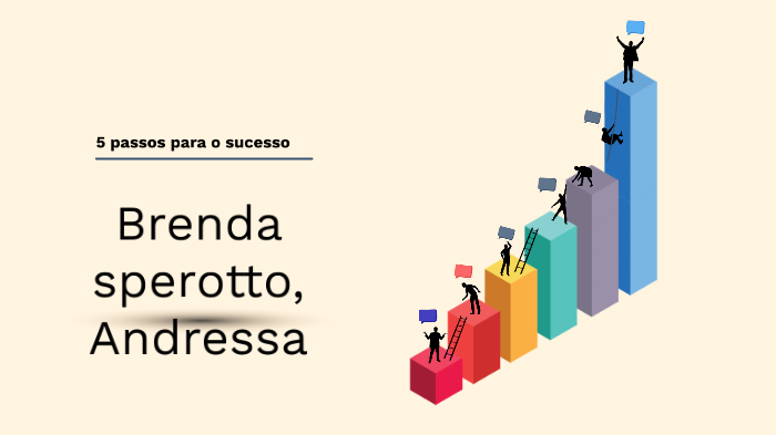 5 passos para o sucesso by Brenda Sperotto on Prezi