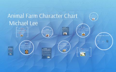 Animal Farm Character Chart by michael lee