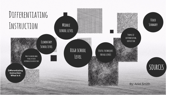 Differentiating Instruction by Ariel Smith on Prezi