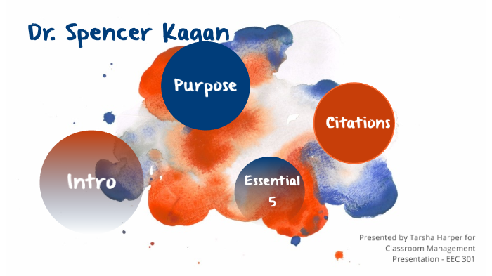 Classroom Management - Dr. Spencer Kagan by Tarsha Harper on Prezi