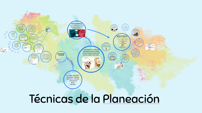 Tecnicas de la planeacion by Mirian Medina on Prezi