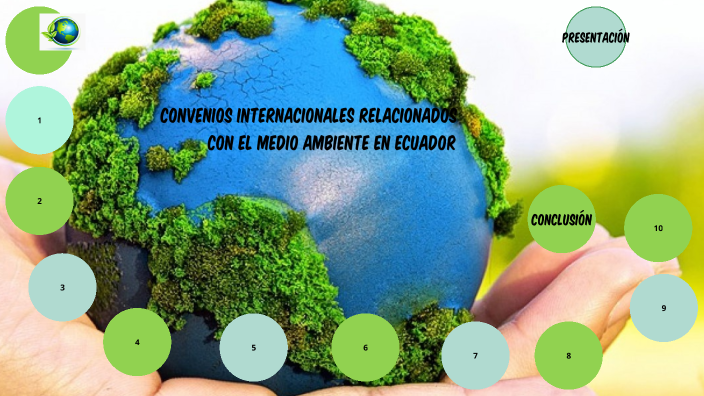 Convenios Internacionales del Ambiente en Ecuador by ANTHONY DANIEL