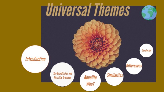 universal-themes-by-jayden-garner