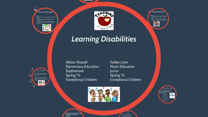 Learning Disabilities by Karlee Liner on Prezi