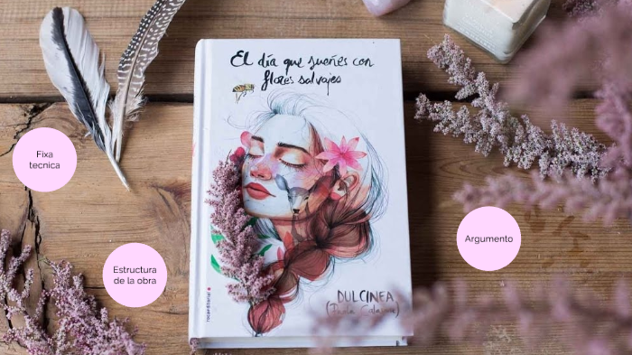 El día que sueñes con flores salvajes by Núria Polo on Prezi
