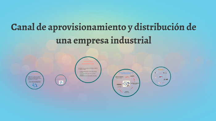 Canal de aprovisionamiento y distribución de una empresa ind by Carol ...