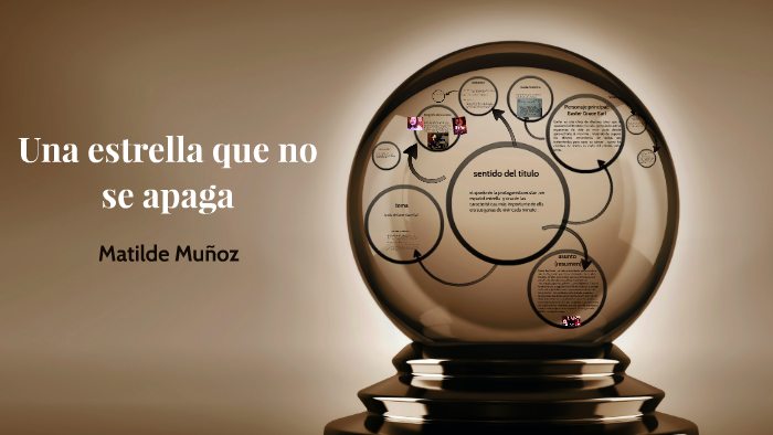 Una estrella que no se apaga by mati muñoz on Prezi
