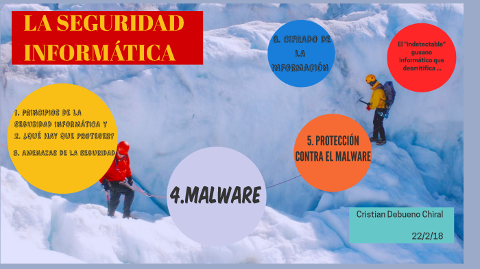 Seguridad informatica by cristian debueno chiral on Prezi