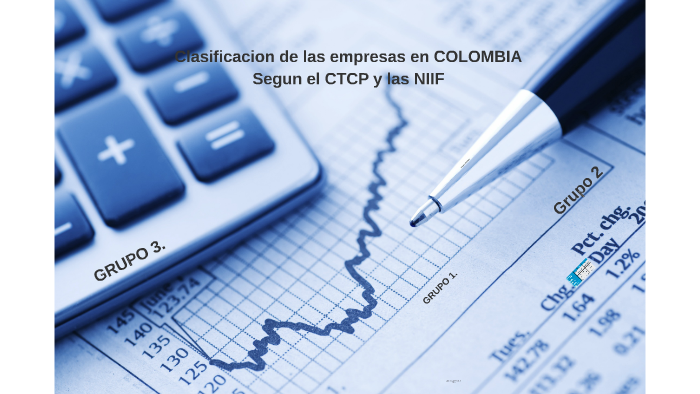 Clasificacion De Las Empresas En COLOMBIA By Diego Fernando KB