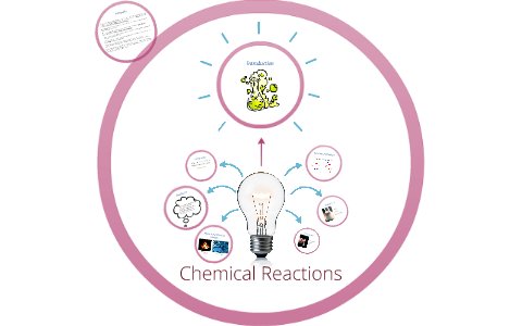 Chemical Reactions by on Prezi