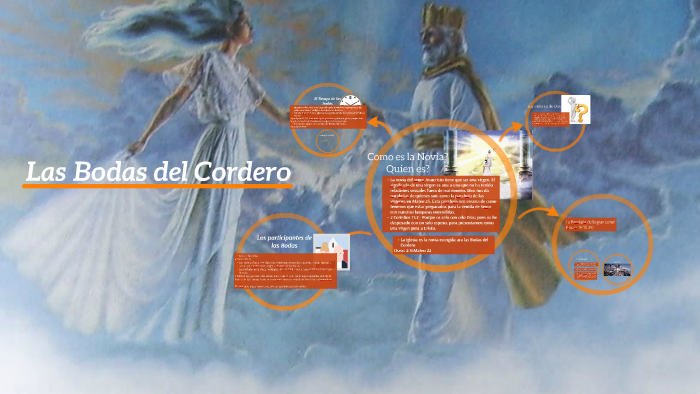Las Bodas Del Cordero By Eliazar Carlos