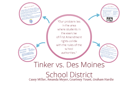 Tinker vs. Des Moines School District by Amanda Meyer on Prezi