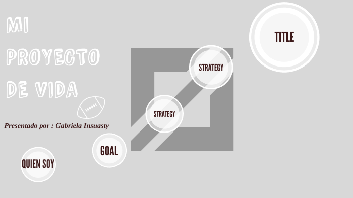 Mi proyecto de vida by Monica Gabriela INSUSTY ZAMBRANO on Prezi