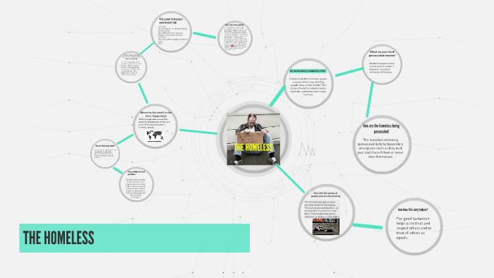 HOMELESS PEOPLE by Declan Jones on Prezi