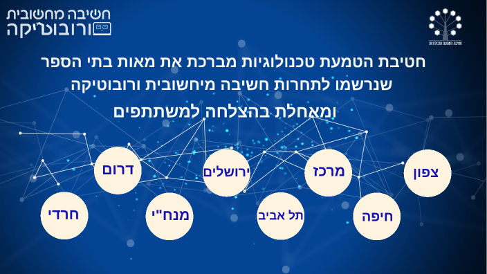 תחרות חשיבה מיחשובית - ברכות לנרשמים by Code and Robotics on Prezi