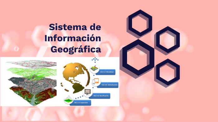Sistemas De Informacion Geografica By Dania Yesenia Beltran Romero 2267
