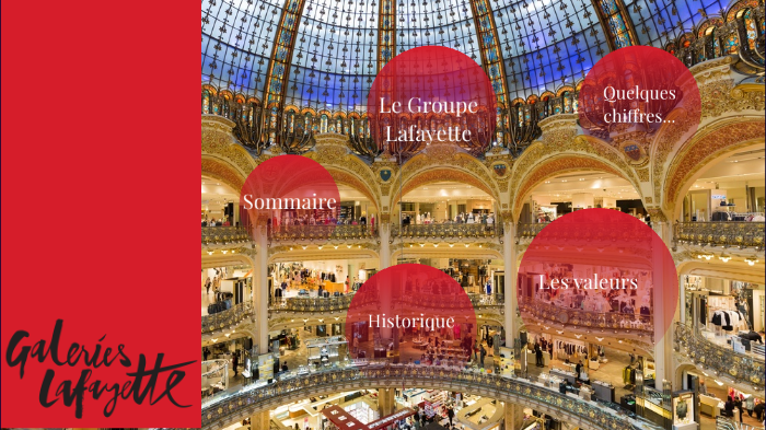 galerie lafayette by Habiba Barka on Prezi