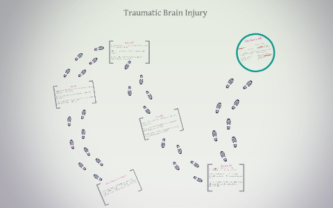 Traumatic Brain Injury by on Prezi